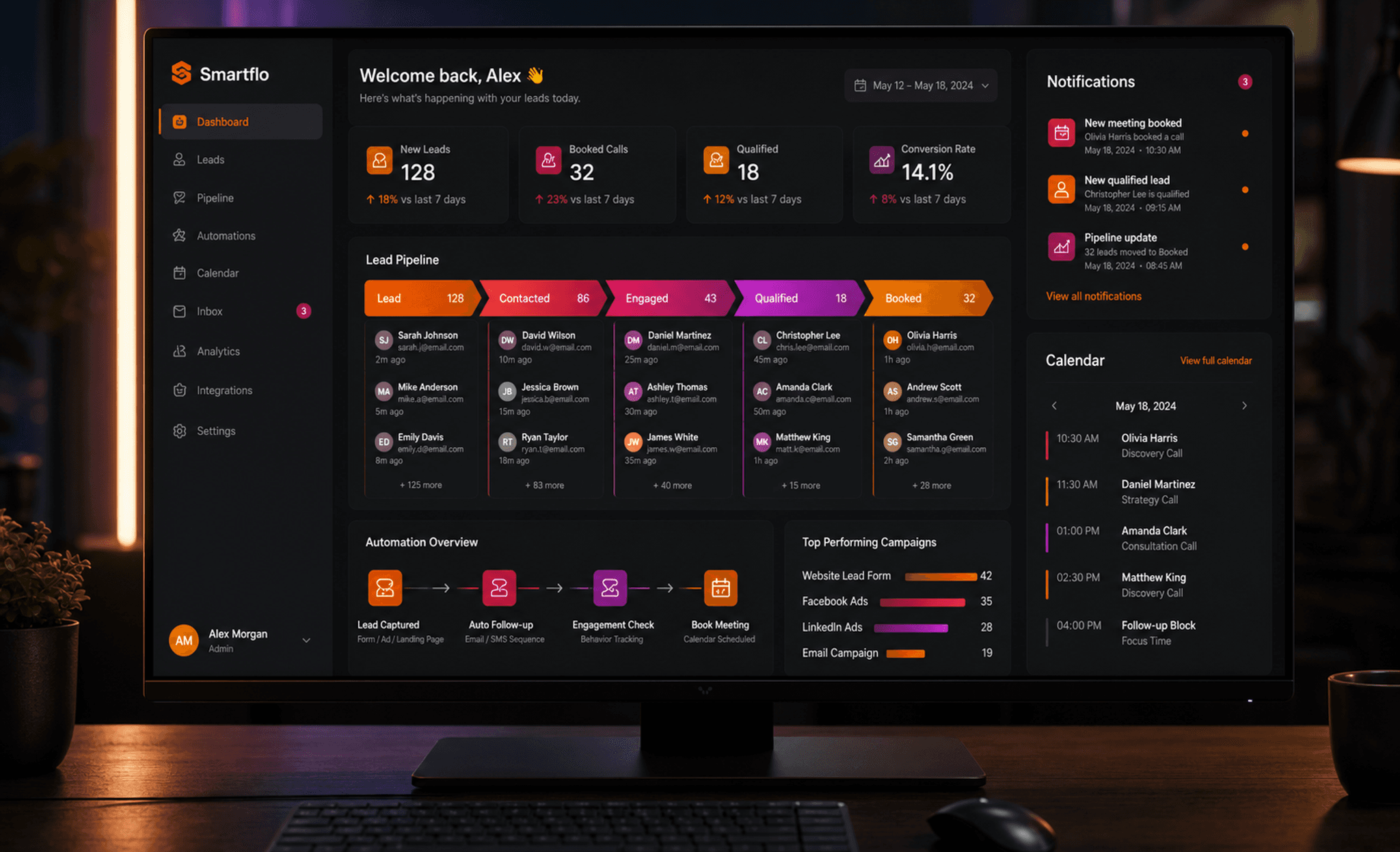 A CRM pipeline dashboard tracking every lead from first contact to booked call